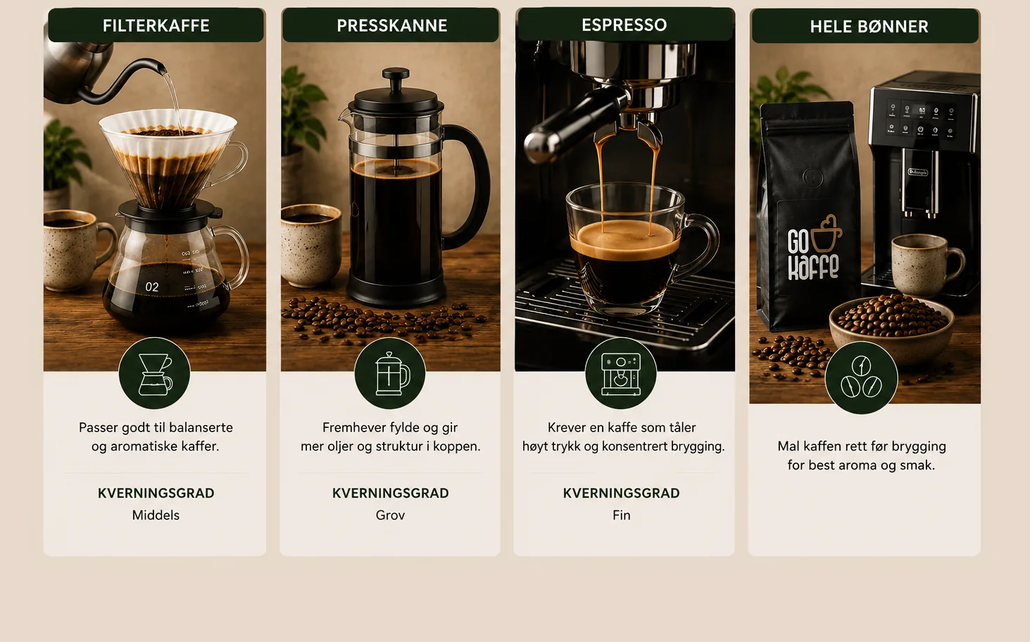 Filterkaffe, presskanne, espresso og hele bønner